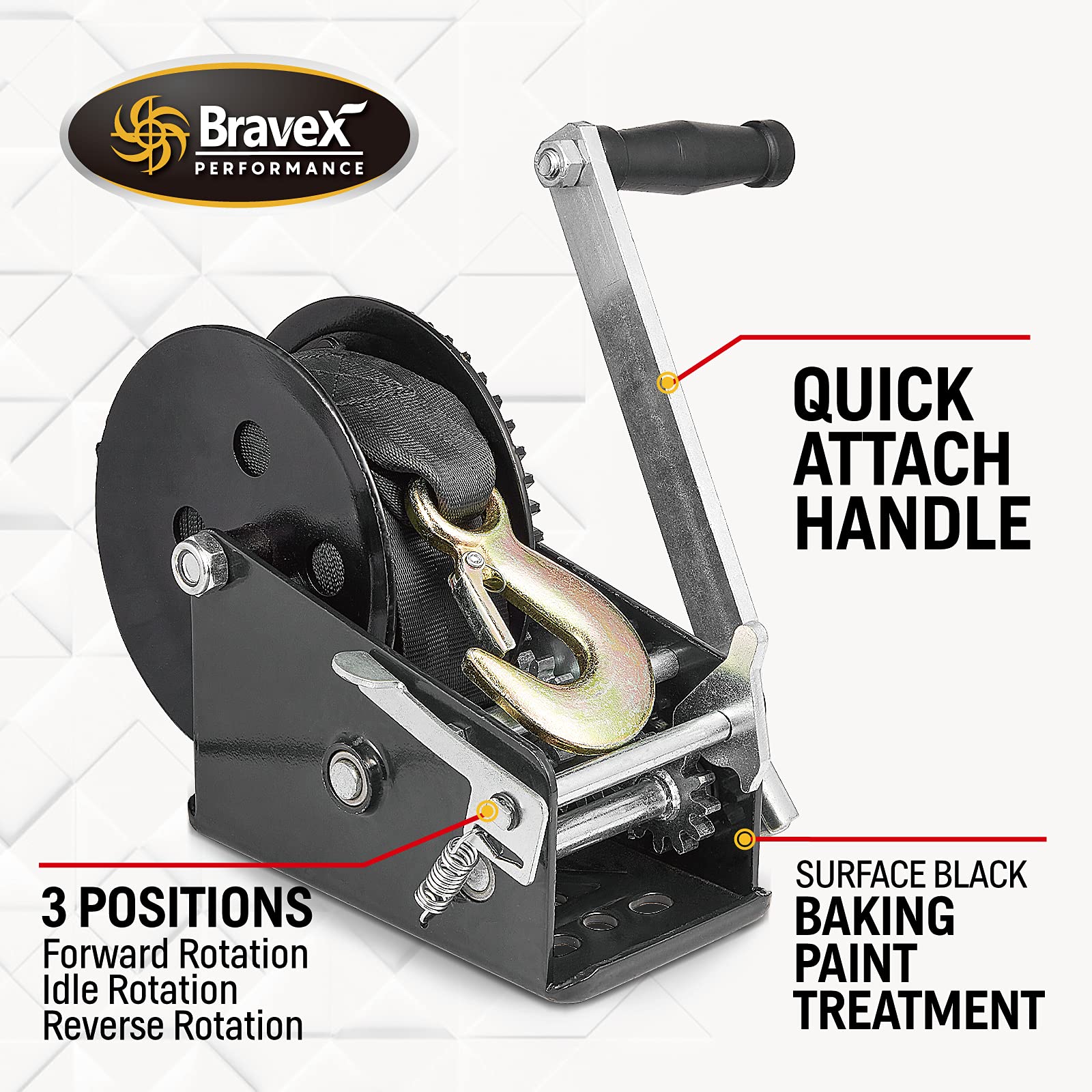 Megaflint ergonomic crank handle showing anti-slip comfort for users
