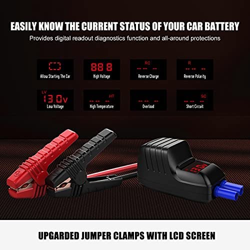 MEGAWISE connected to a car battery in use to start engine quickly and confidently
