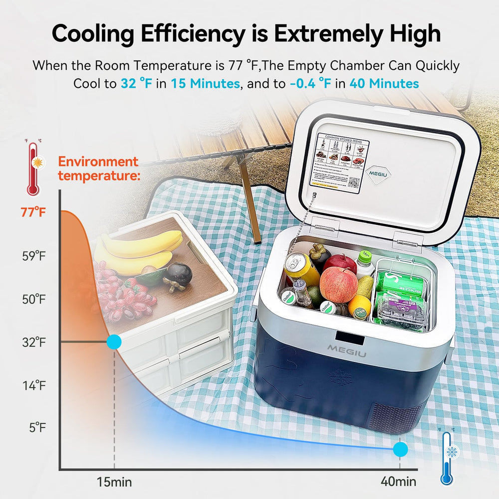 Megiu fridge at campsite providing cold storage for outdoor trips