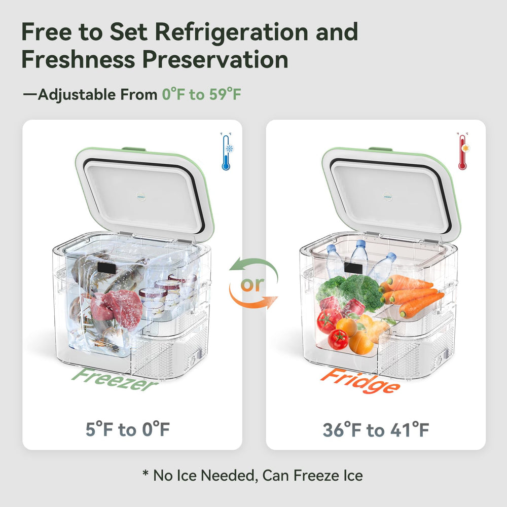 Megiu removable basket with organized food for simple storage benefit