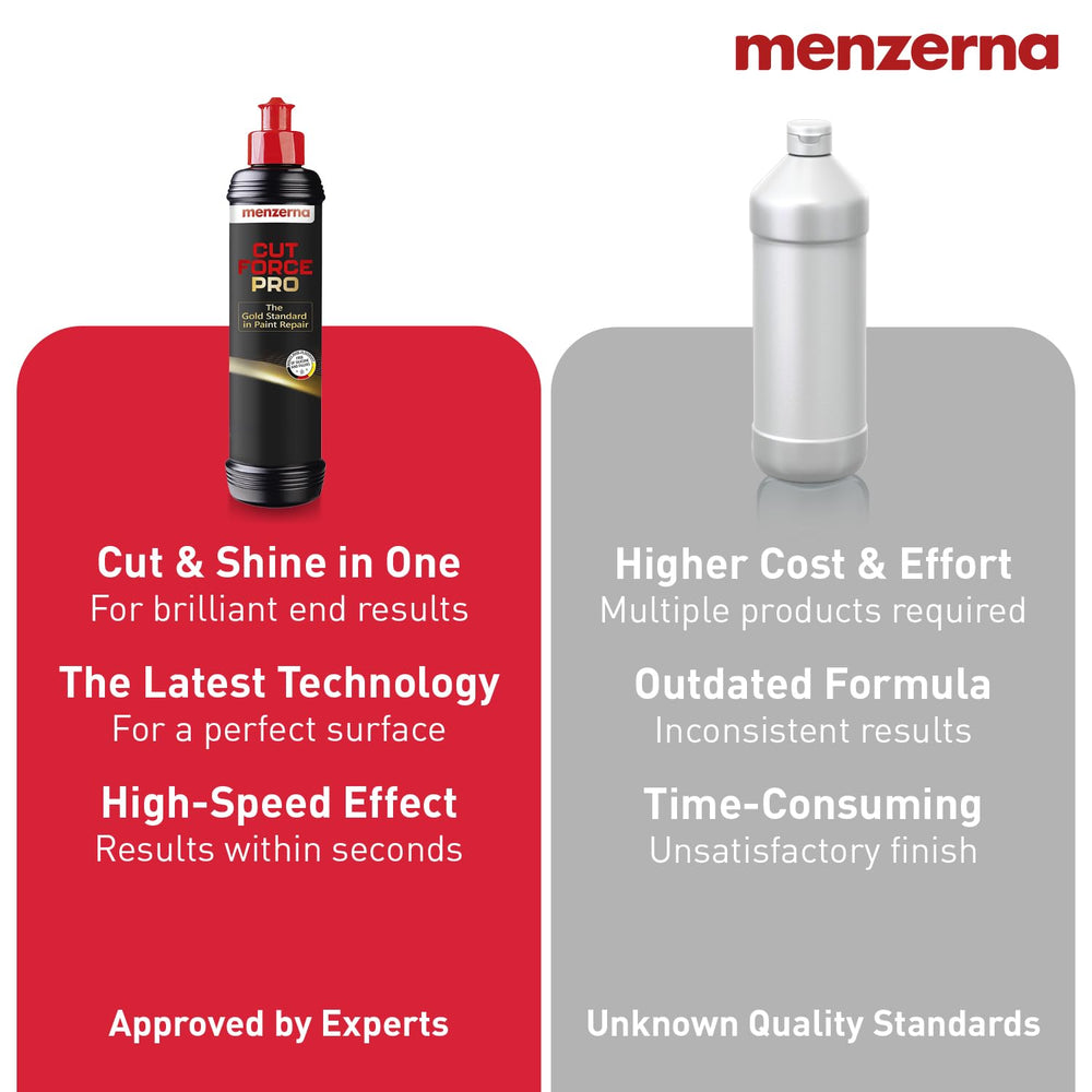 menzerna before and after car panel comparison, visible scratch removal benefit