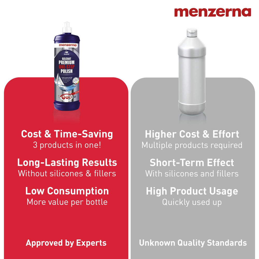 menzerna 32 oz bottle beside hand for scale showing generous supply benefit
