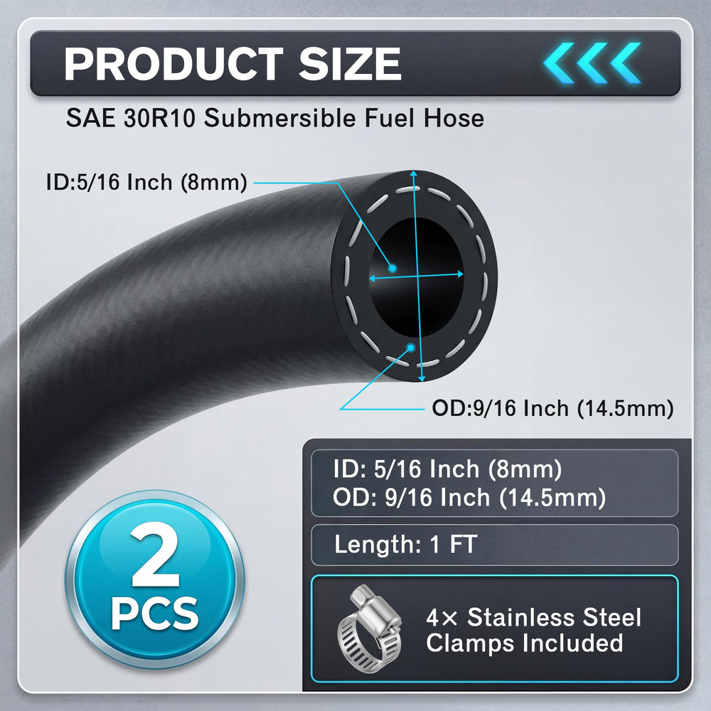 Meonum close-up of hose end and ID/OD detail demonstrating fit accuracy