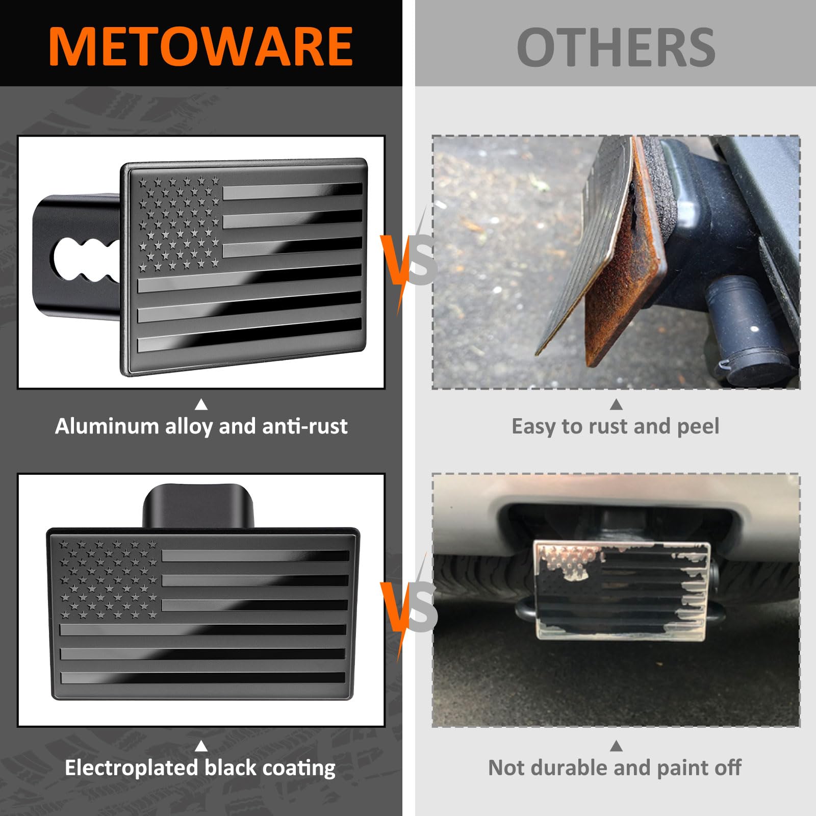 METOWARE keyed hitch lock detail showing security and theft deterrence