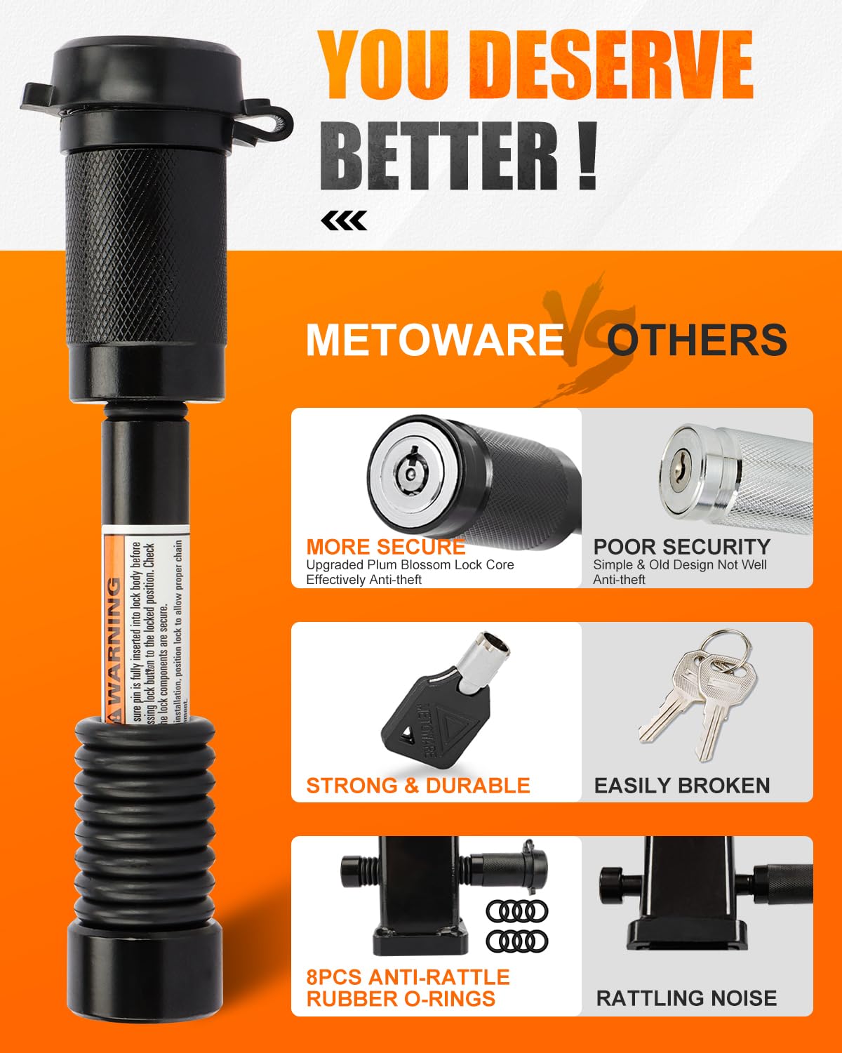 METOWARE weather cap and keyhole close-up showing water protection benefit