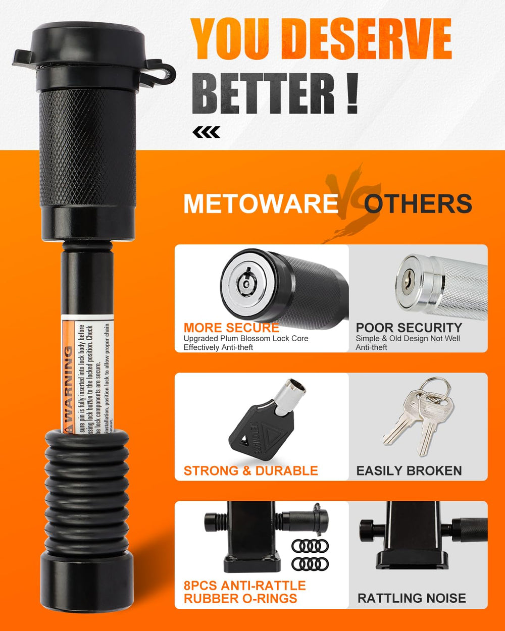 METOWARE weather cap and keyhole close-up showing water protection benefit