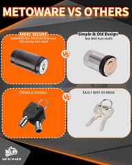 METOWARE keyway with rubber dust cap protecting cylinder from weather