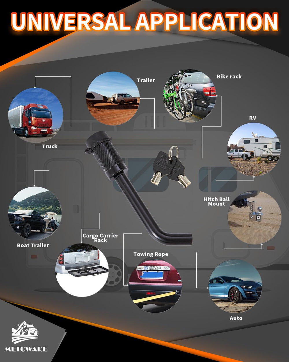 METOWARE on truck and trailer in outdoor setting providing peace of mind