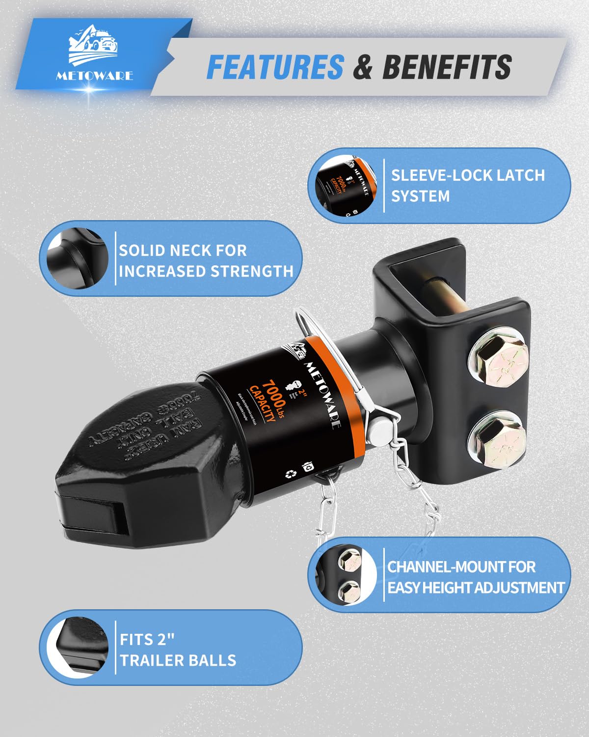 METOWARE side view of channel mount showing adjustable height and alignment benefit