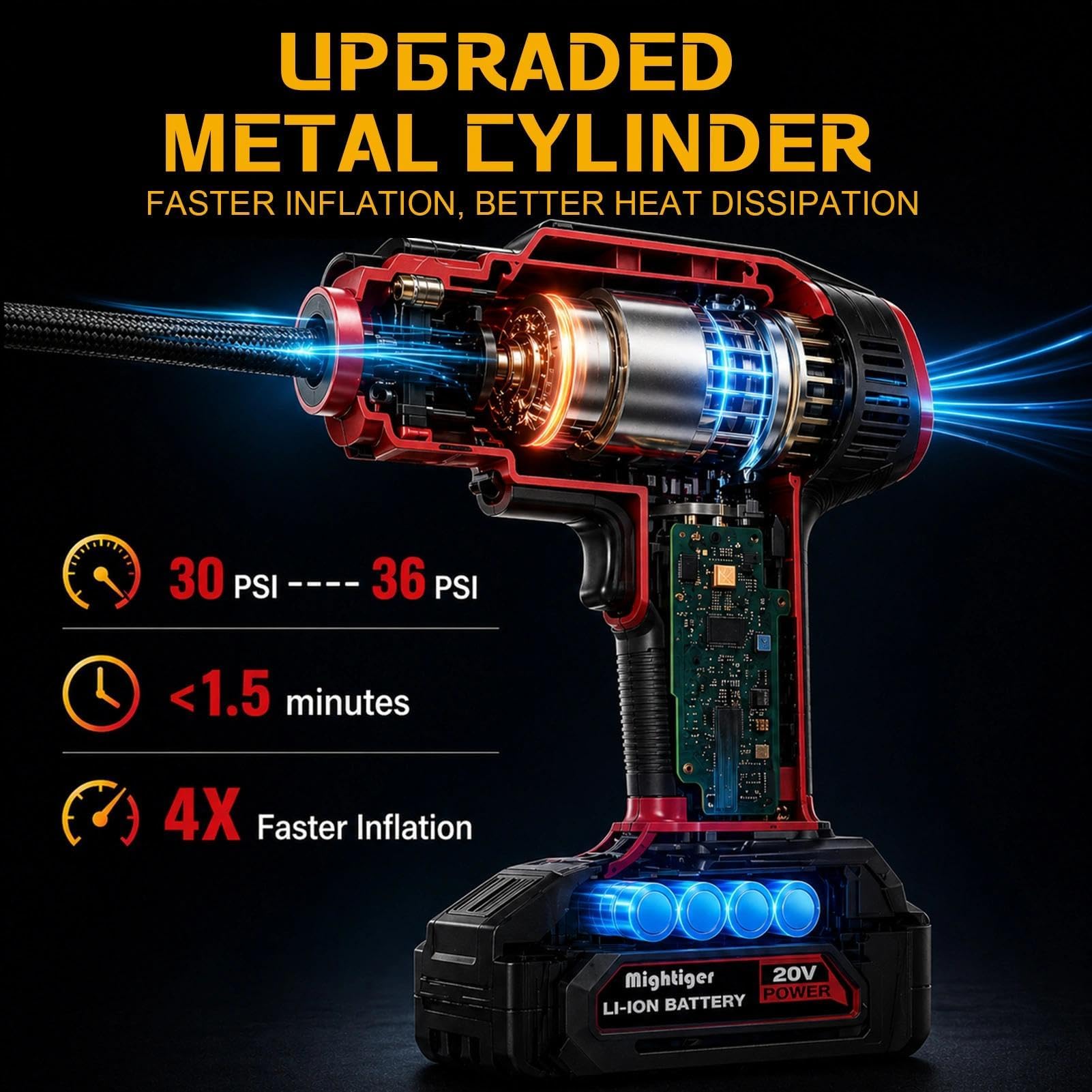MIGHTIGER handheld in hand demonstrating portable use and quick operation benefit