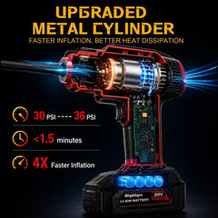MIGHTIGER handheld in hand demonstrating portable use and quick operation benefit