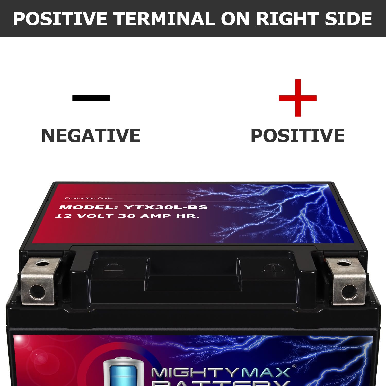 Mighty Max Battery next to a ruler to show compact 6.60 x 4.96 x 6.88 inch size for fit checks