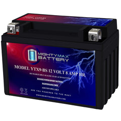 Mighty Max Battery front view showing compact sealed case and easy replacement benefit