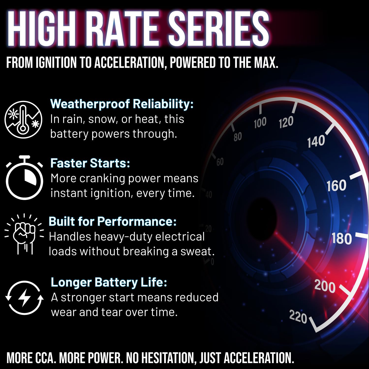 Mighty Max Battery installed in a motorcycle battery tray demonstrating easy fit and ready-to-start