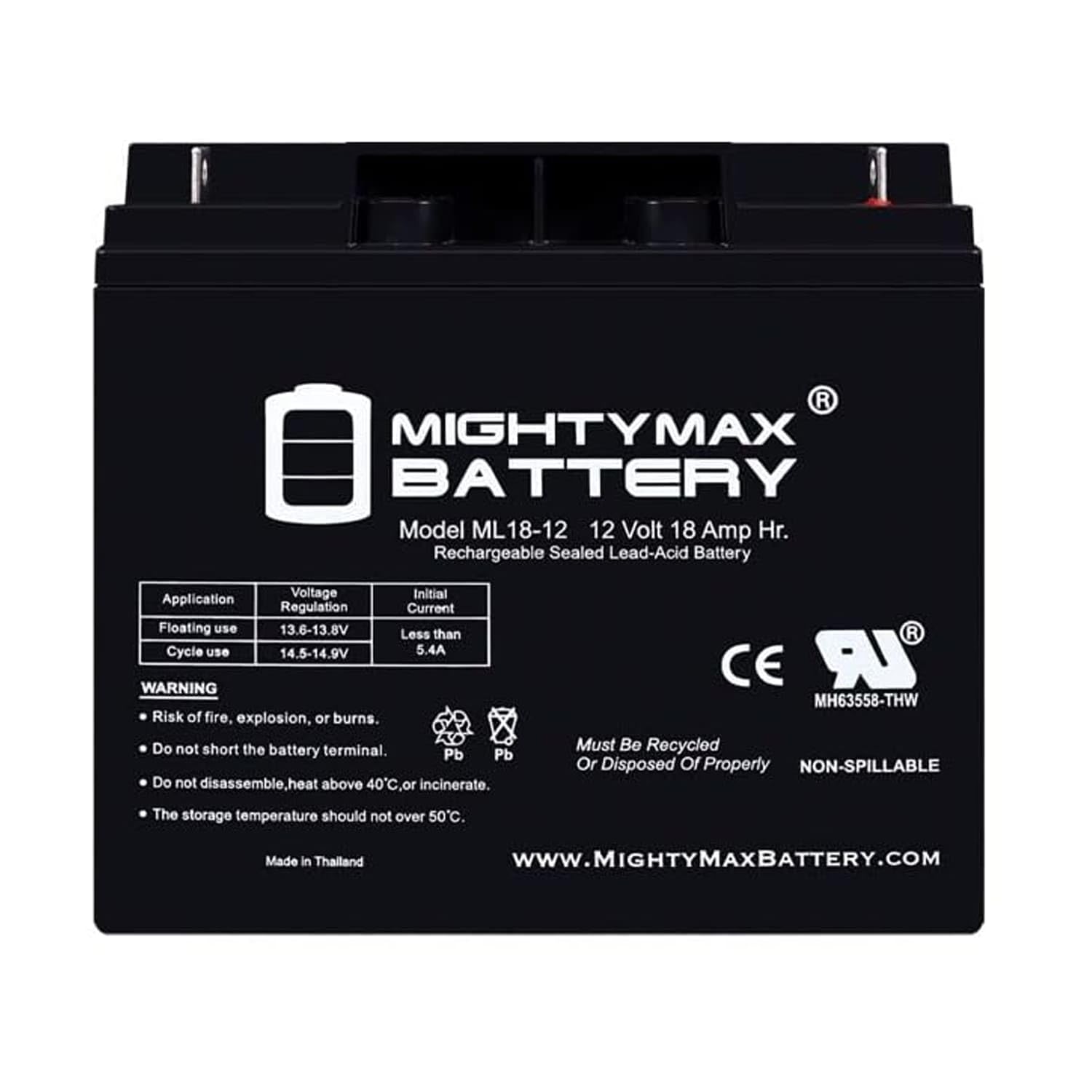 Mighty Max Battery with included screws and packaging for straightforward installation