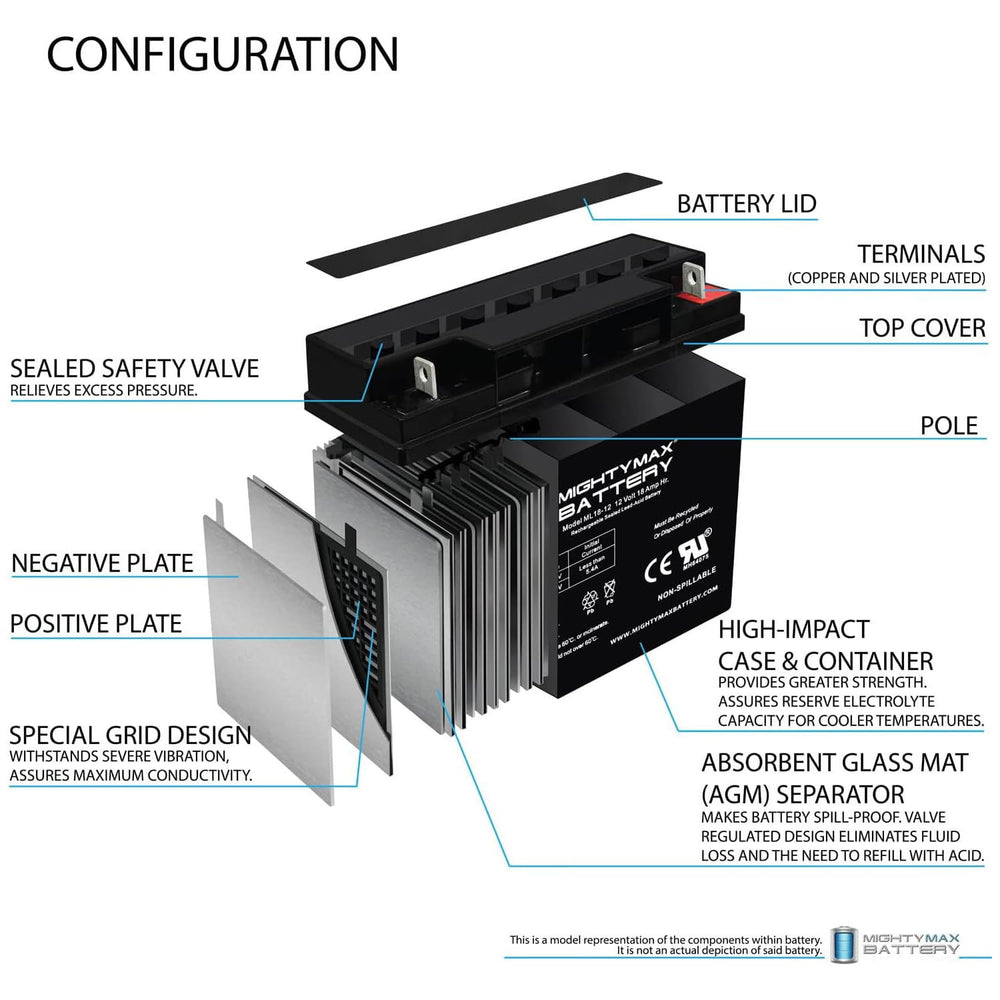 Mighty Max Battery side showing dimensions for proper compartment fit