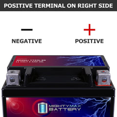 Mighty Max Battery side profile with dimensions, easy fit in tight compartments