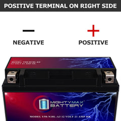 Mighty Max closeup of negative and positive terminals for secure connection