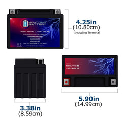 Mighty Max Battery top terminals close-up with left positive orientation for correct hookup