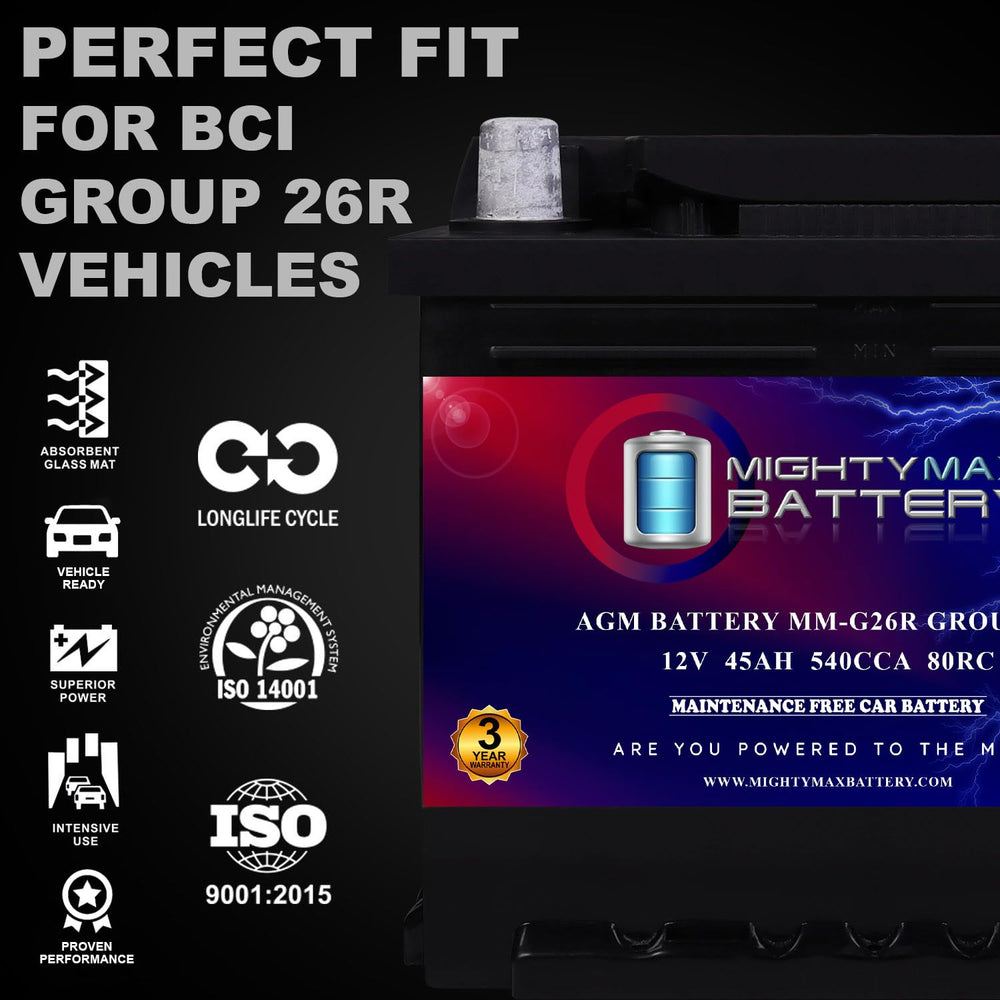 Mighty Max MM-G26R mounted in ATV emphasizing vibration resistance and reliable starts