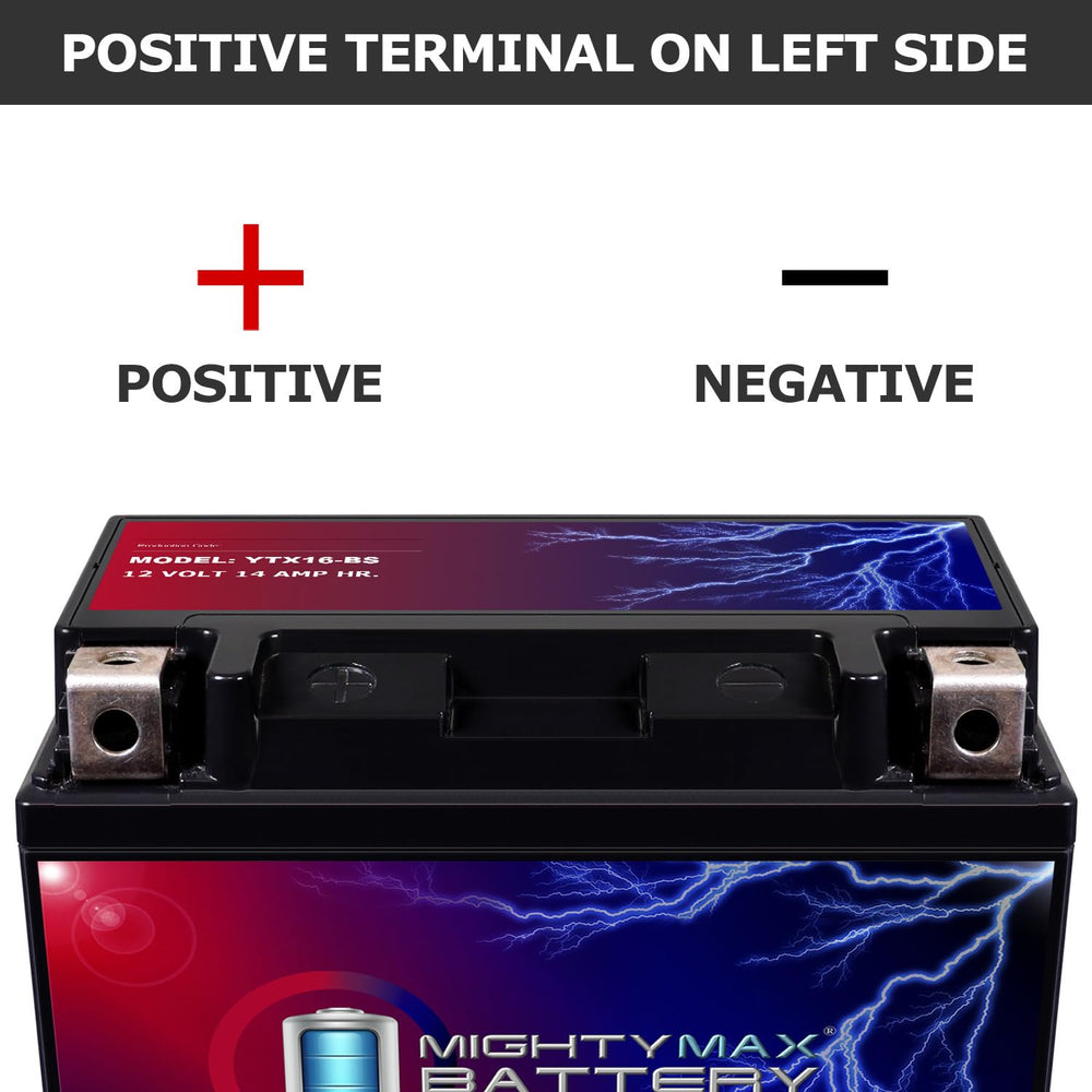 Mighty Max Battery side view with dimensions indicating fit for tight compartments