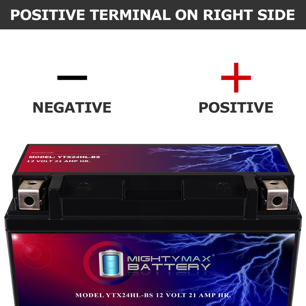 Mighty Max Battery dimensions overlay illustrating fit and mounting info