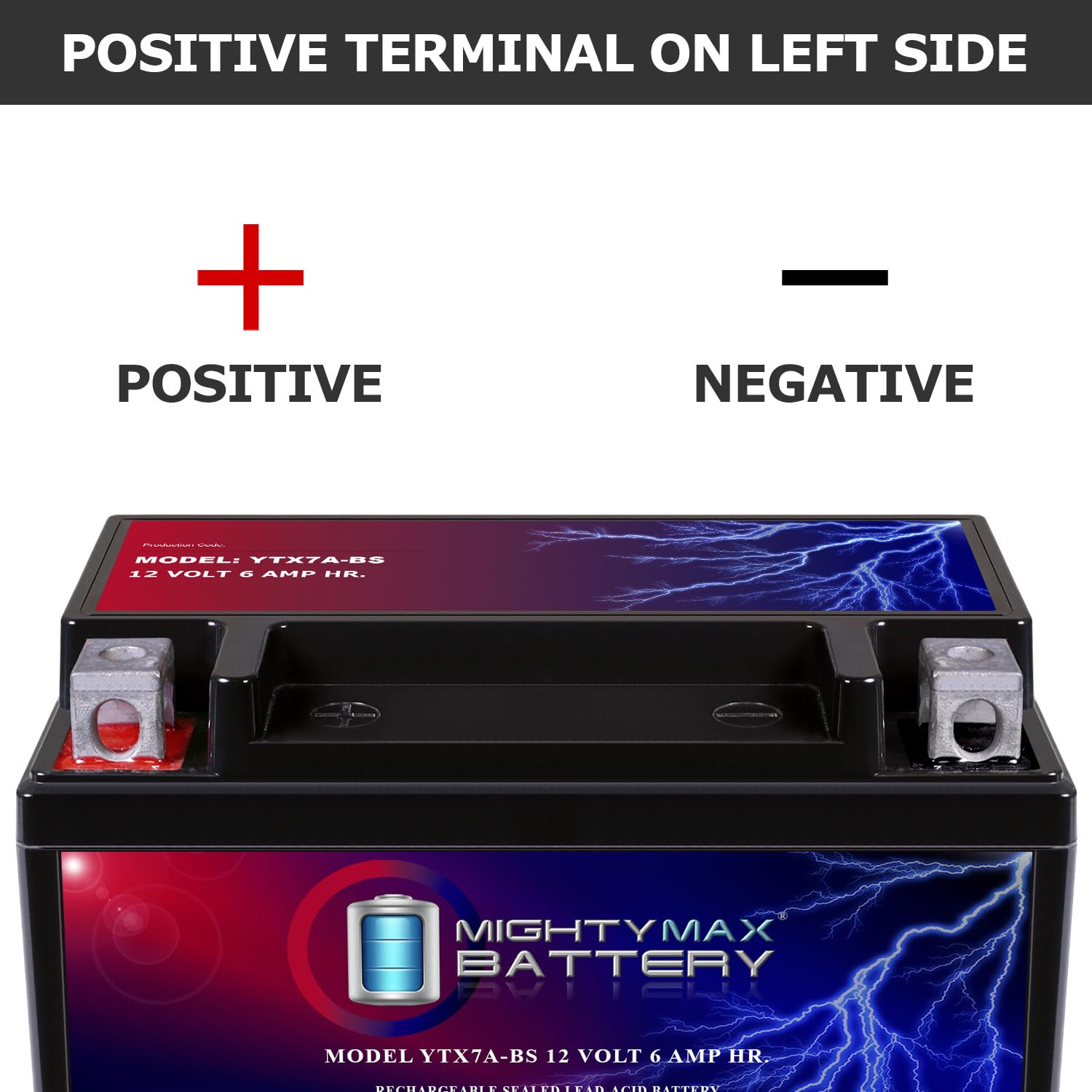 Mighty Max Battery beside ruler showing 5.90x3.38x3.70 inches for accurate fitment