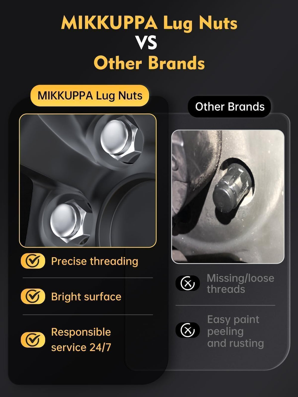 MIKKUPPA lug nut undergoing salt spray test showing corrosion resistance benefit