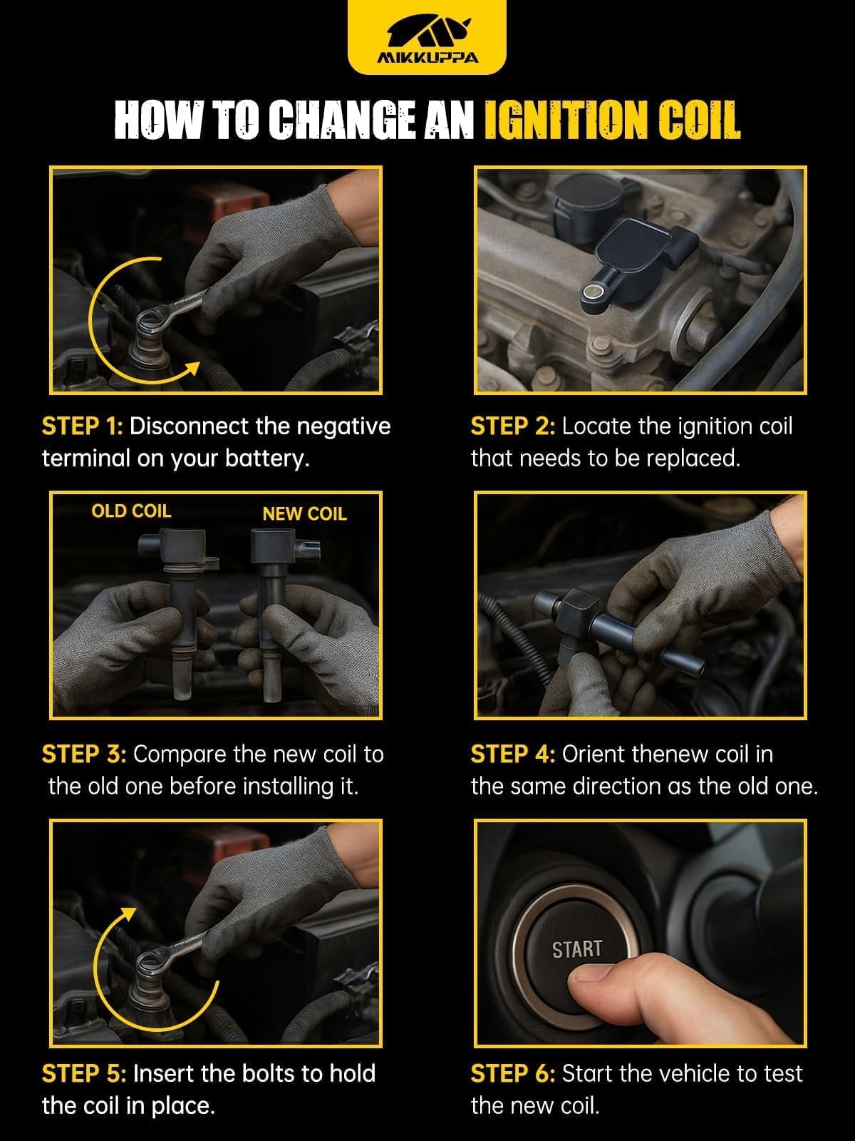 MIKKUPPA technician installing kit in garage showing easy professional fitment