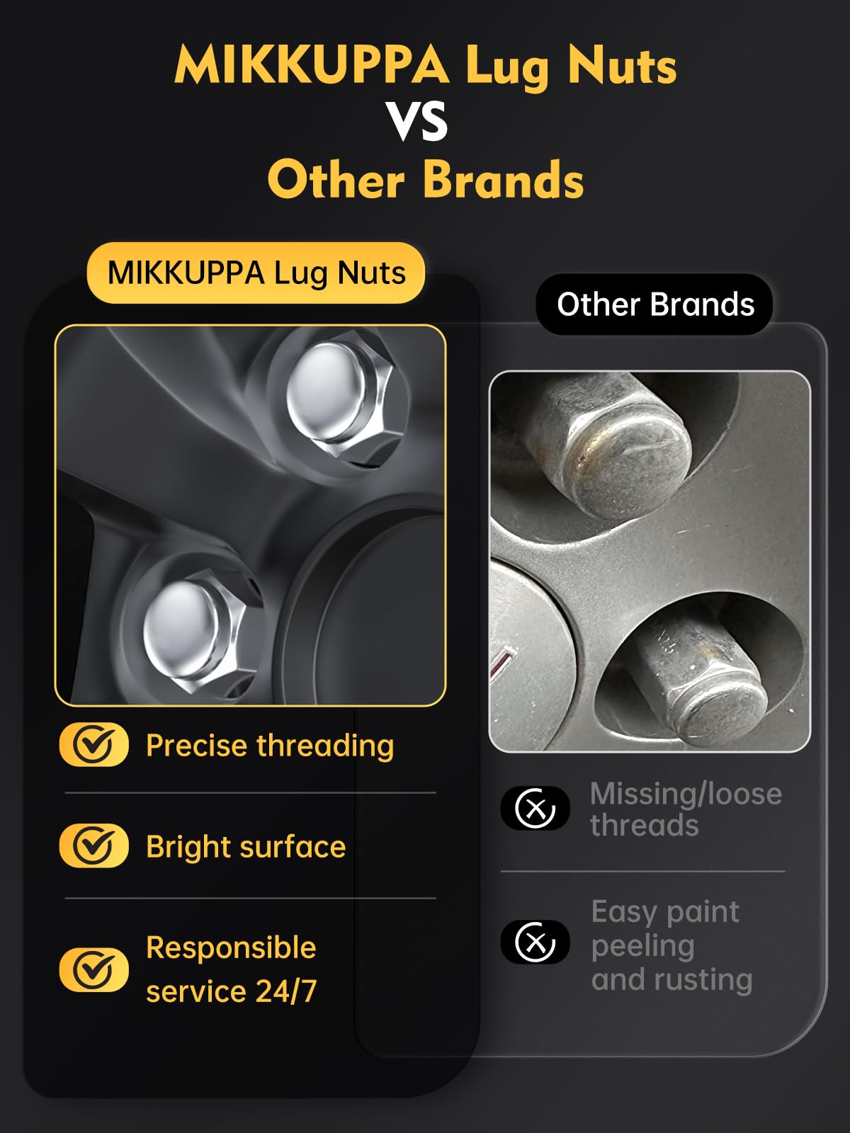MIKKUPPA lug nuts set in protective foam case keeping hardware organized and damage-free