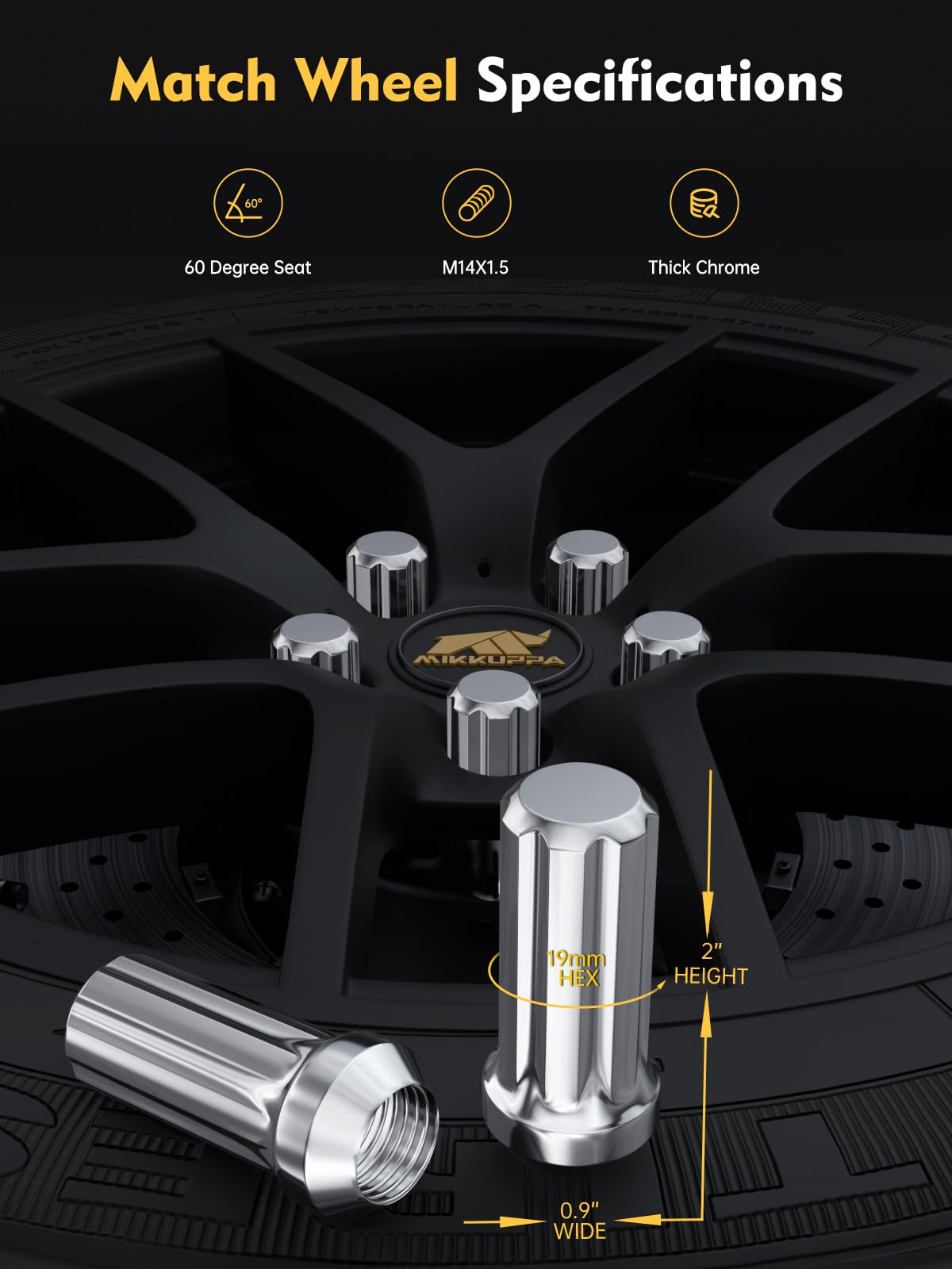 MIKKUPPA single lug nut close-up highlighting one-piece closed-end strength