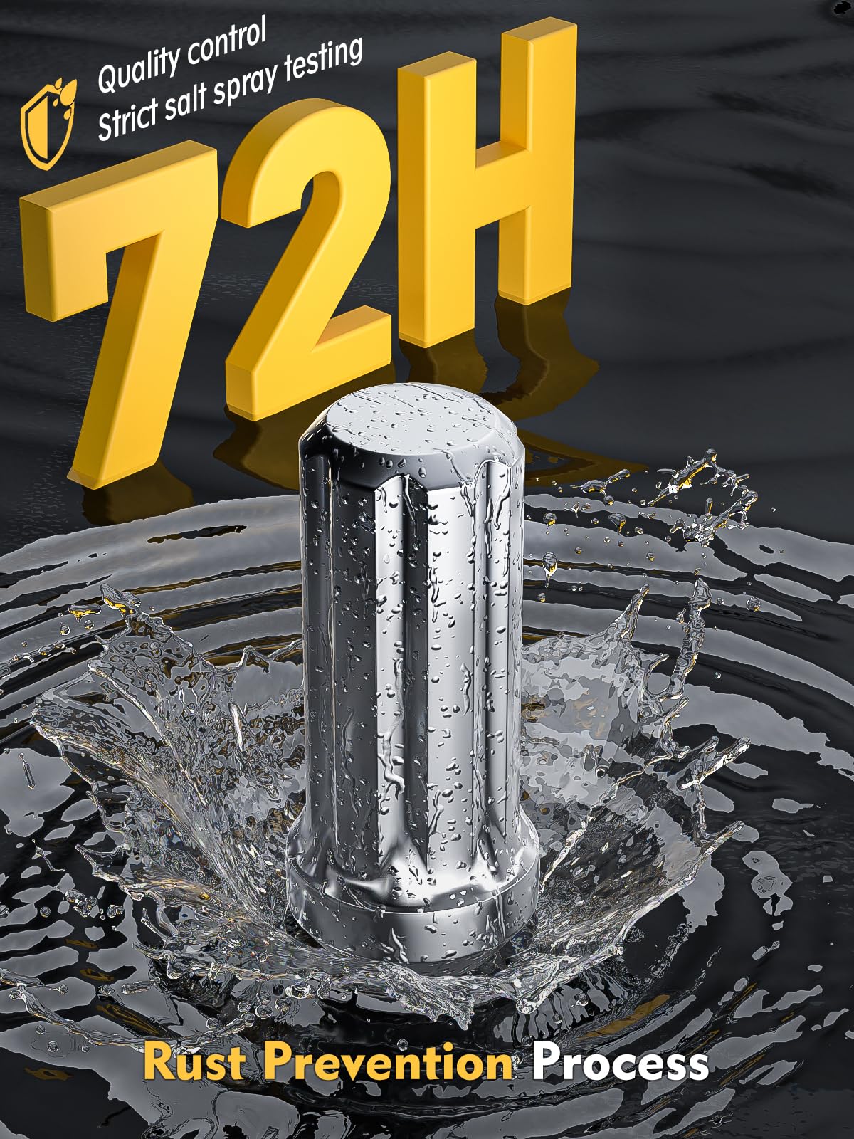 MIKKUPPA lug nut thread detail showing M14x1.5 threads for secure fit