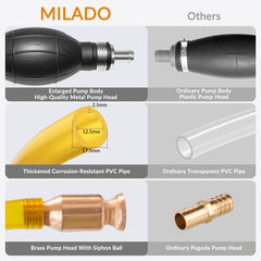 MILADO 10 ft PVC hose laid out to show reach and flexible durability