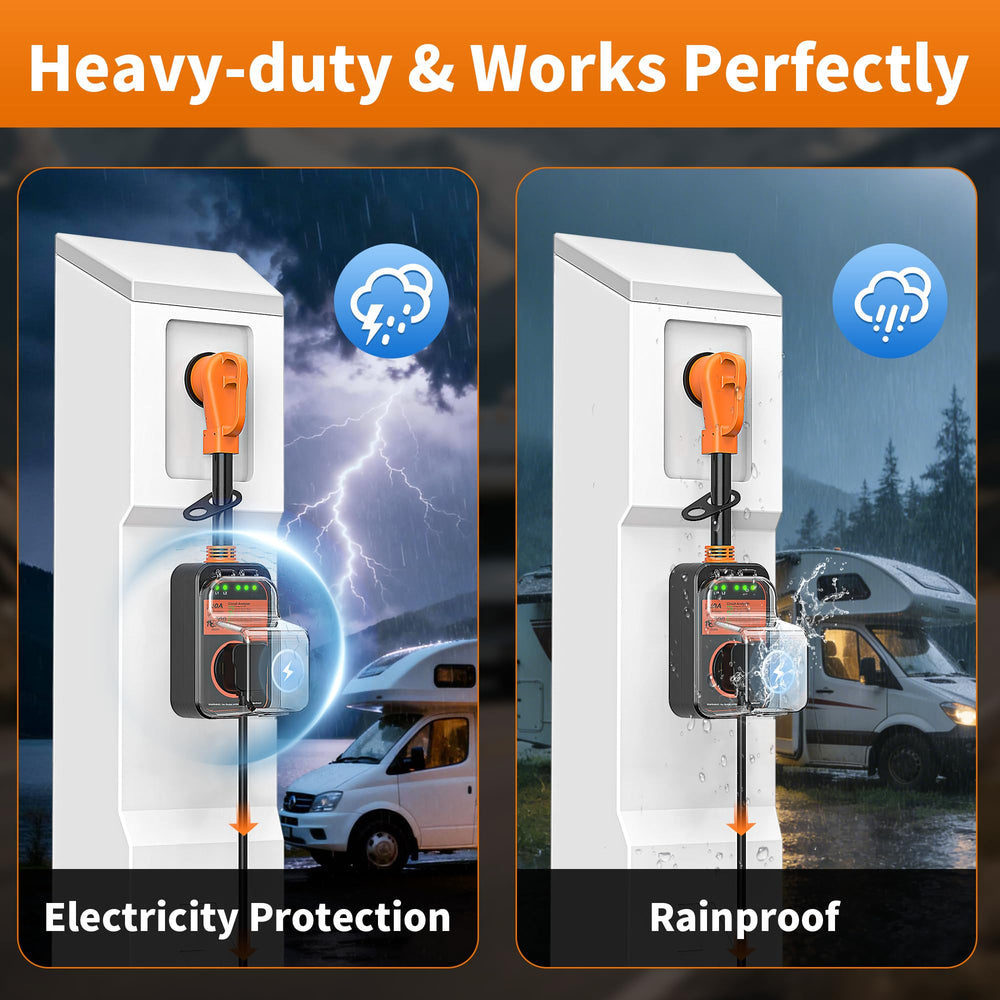 MILLIONHOME installed on campground pedestal, verifies safe shore power
