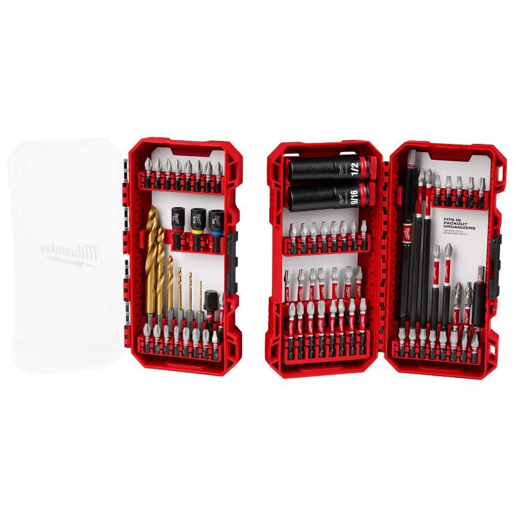 Milwaukee front packaging showing kit contents and portability benefit