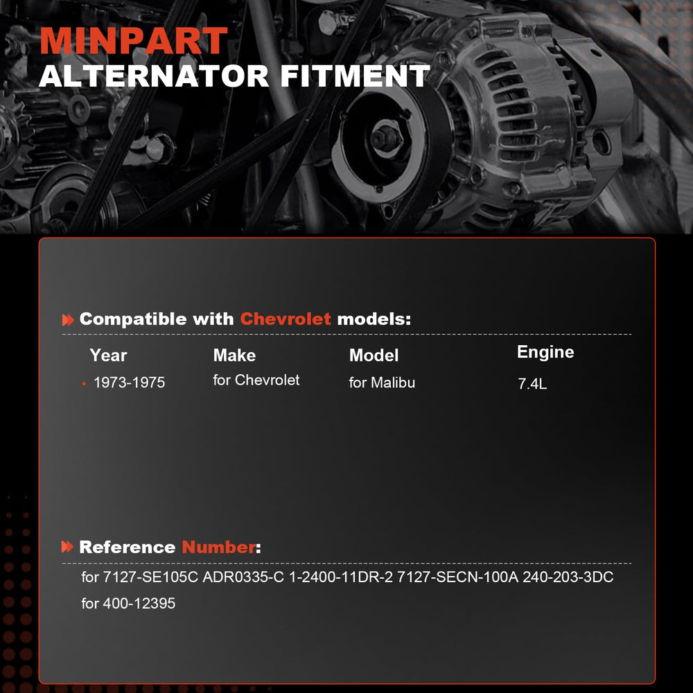 MINPART alternator in restored Chevy lifestyle scene showing classic vehicle reliability