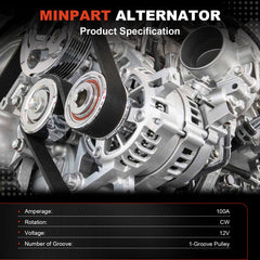 MINPART alternator rear connector visible, simplifies one-wire connection