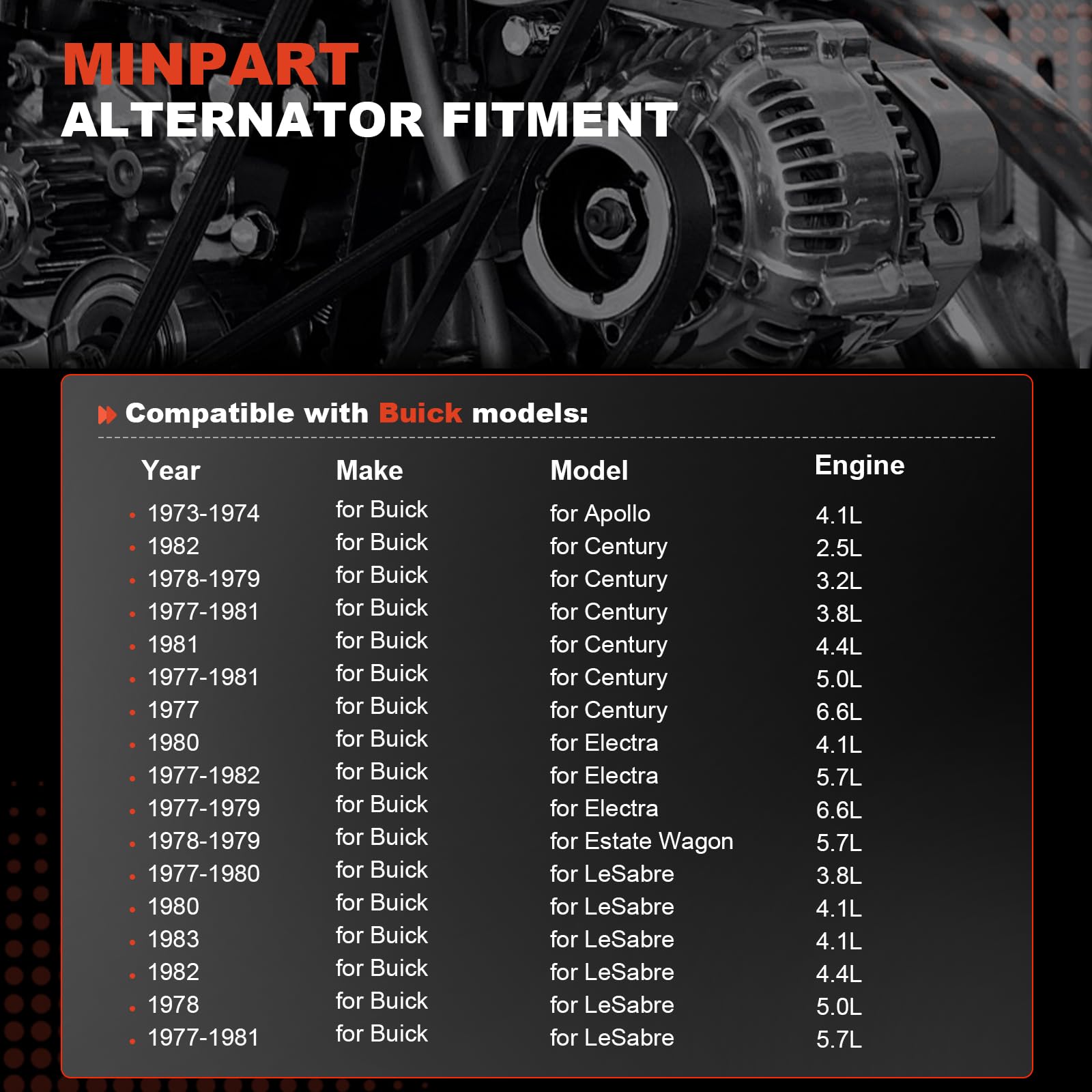 MINPART alternator side profile highlighting compact design and cooling