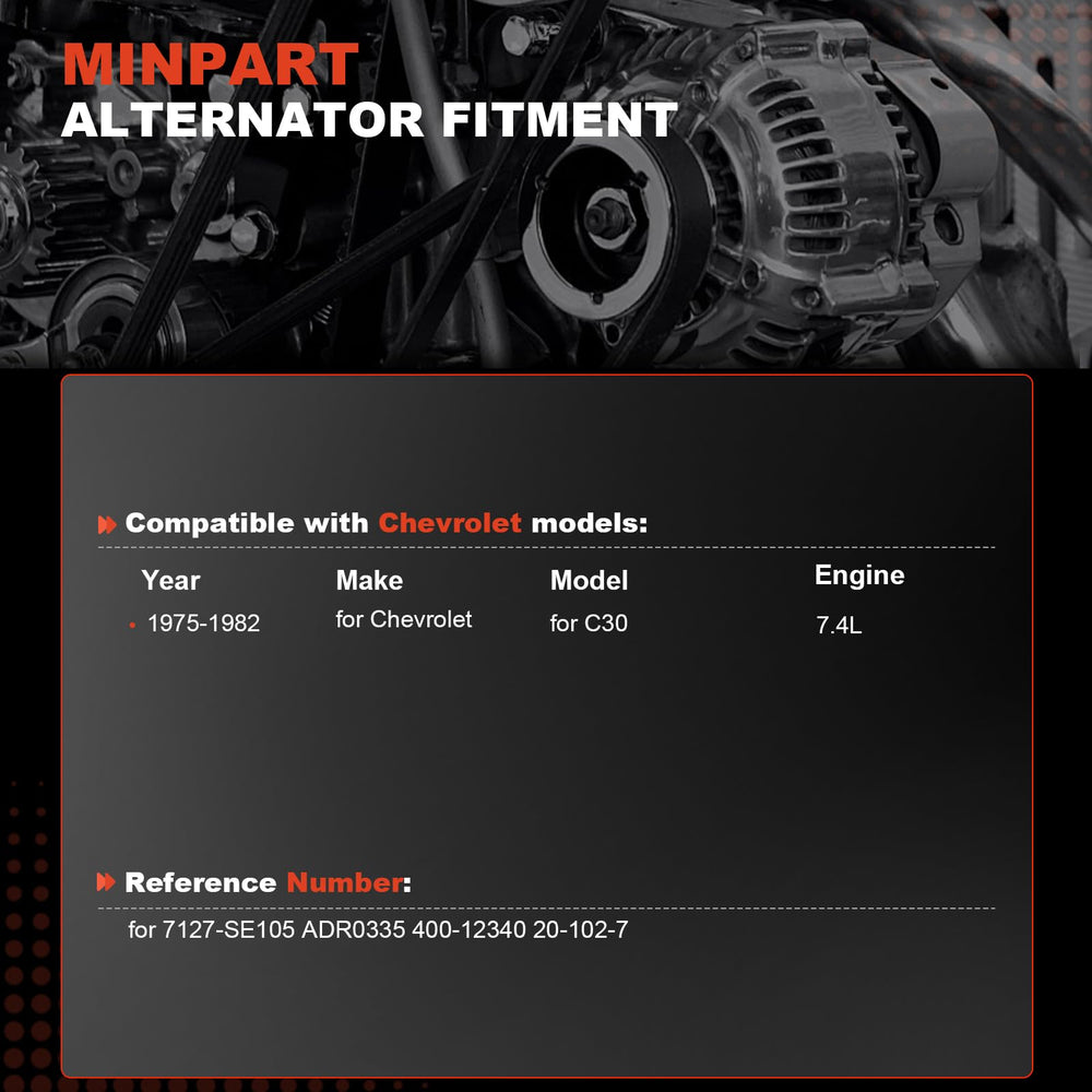 MINPART alternator beside ruler showing compact dimensions for fit