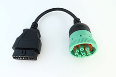 MITOB cable beside ruler demonstrating the 30cm length for neat installations