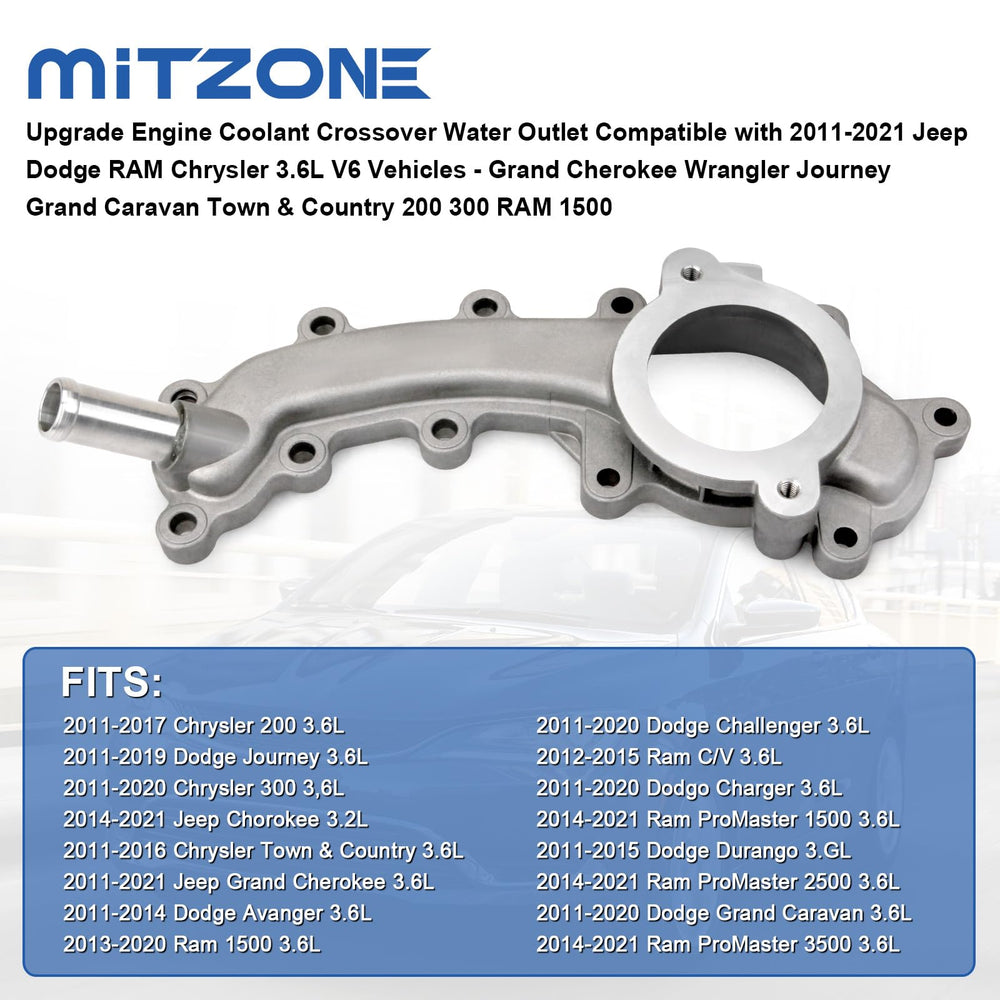 MITZONE gasket and coolant ports close-up illustrating proper seal and alignment