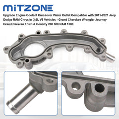 MITZONE housing material close-up highlighting durable OEM-quality construction