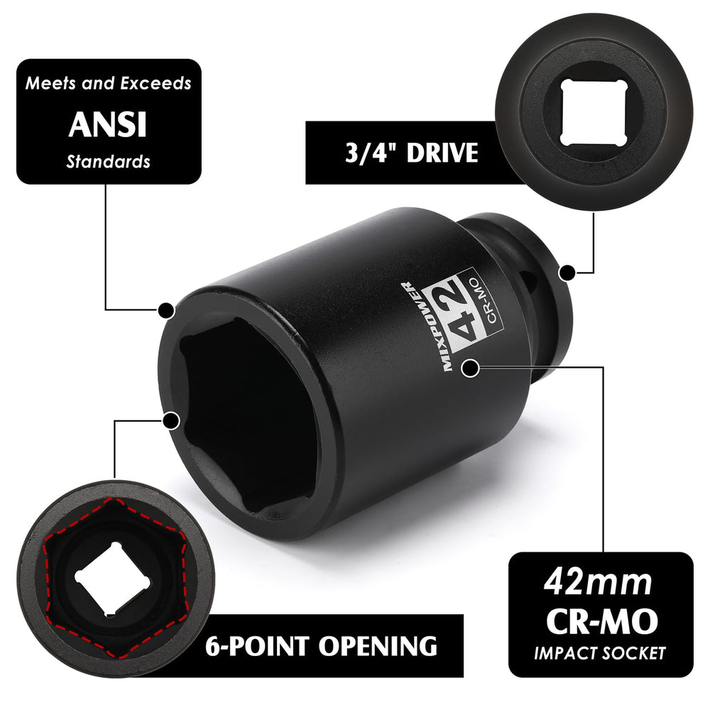 MIXPOWER laser-etched 42mm marking visible for quick size identification