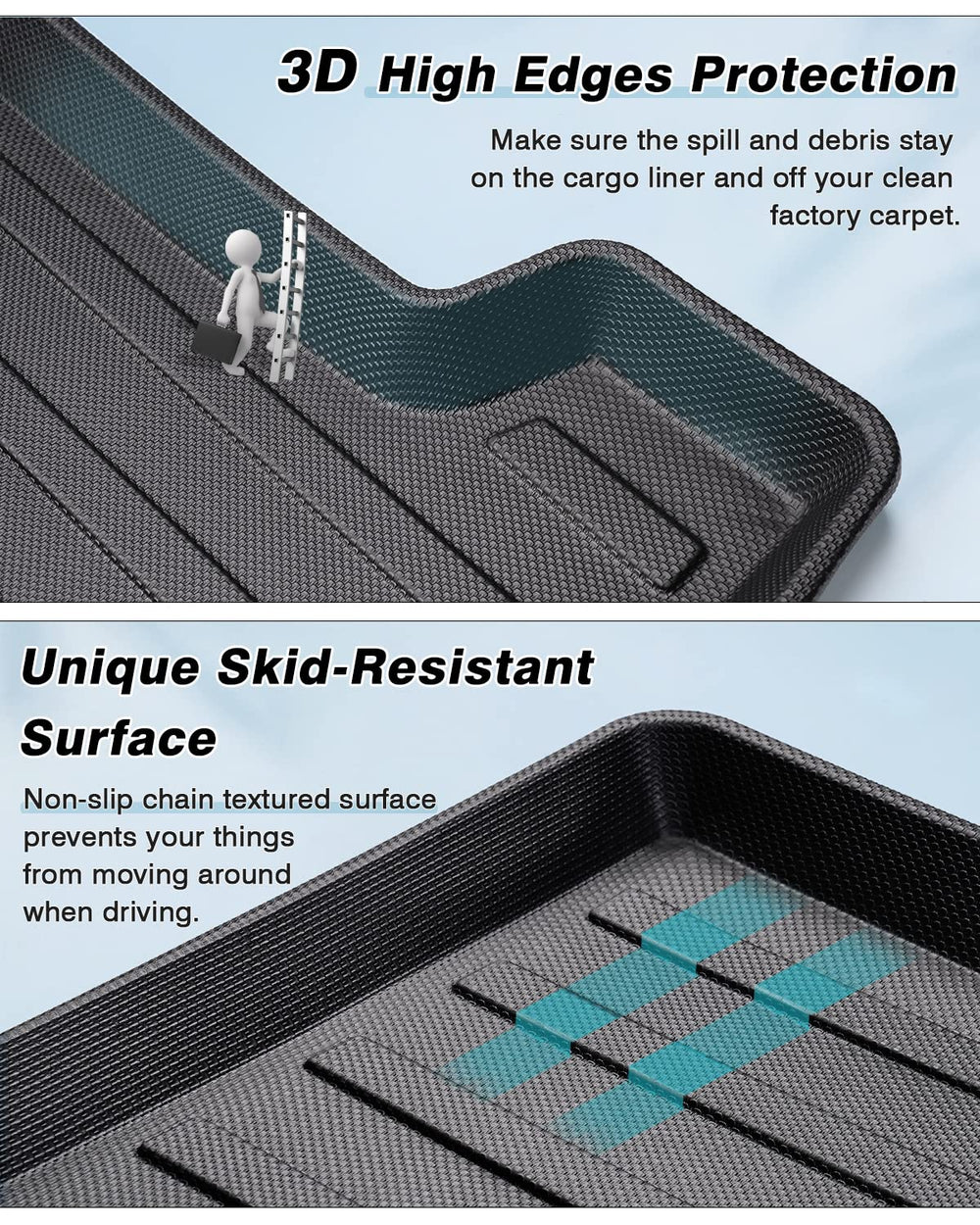 Mixsuper detail of raised edges containing spills and keeping dirt contained