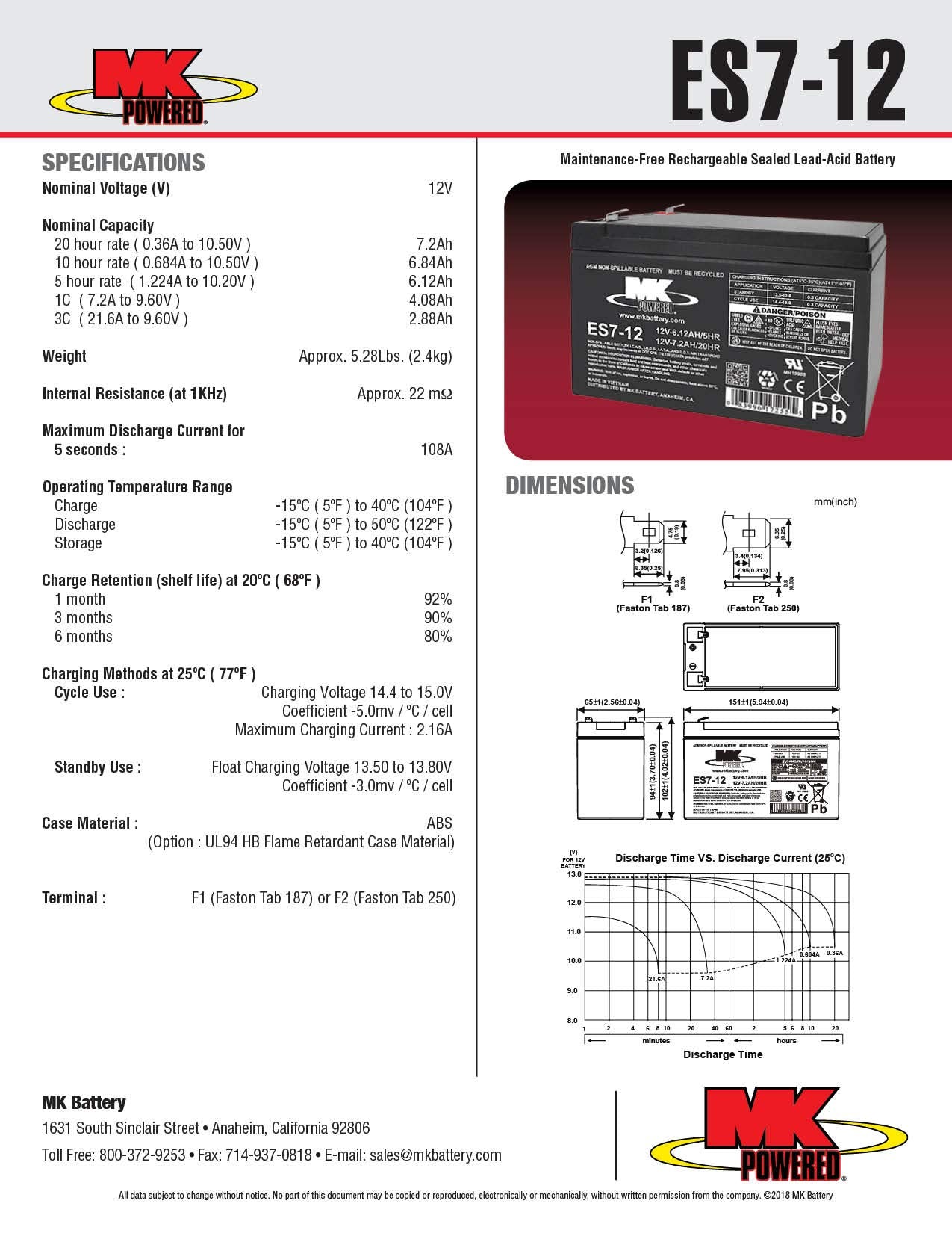 MK Battery ES7-12 close-up of F1 terminal demonstrating secure, fast connection benefit