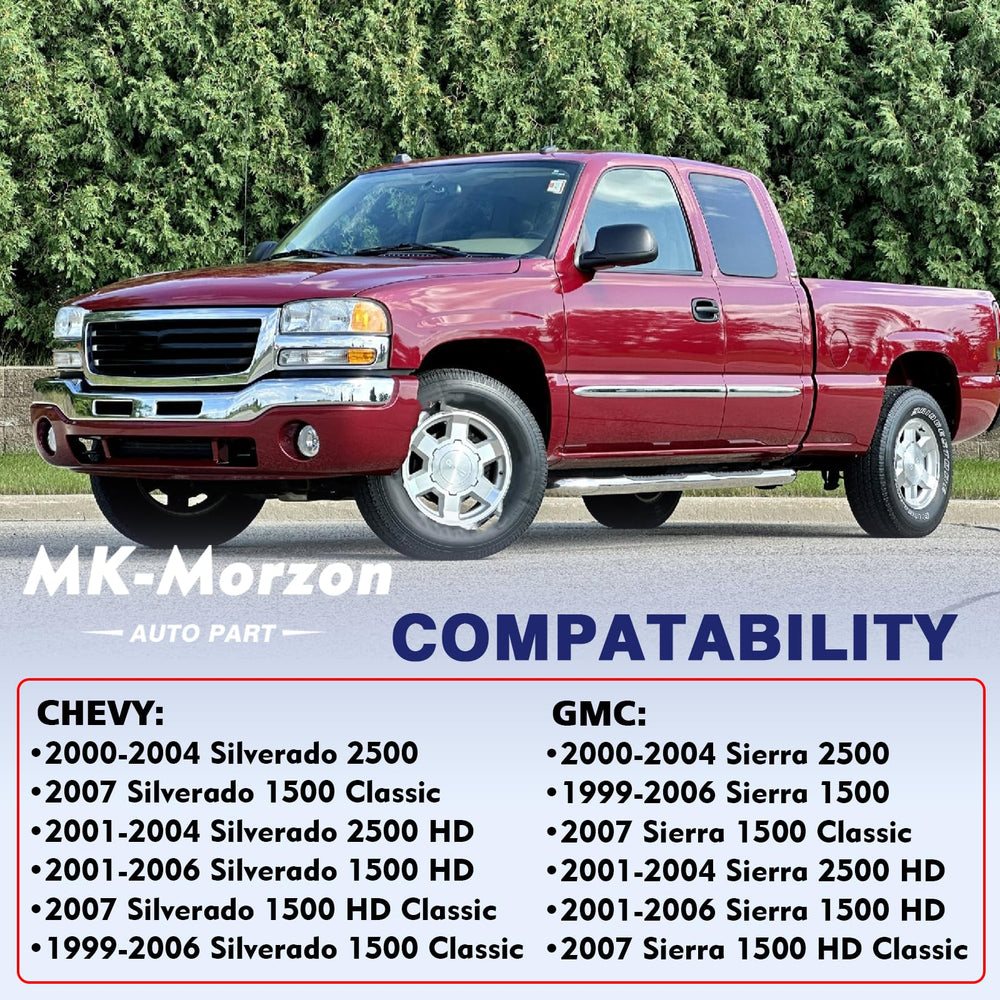 MK-Morzon powder-coat finish detail showing corrosion resistance and long-term protection