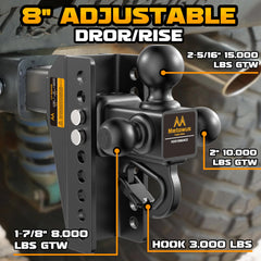 Mmtowus detail of alignment holes demonstrating adjustable 8-inch drop/rise