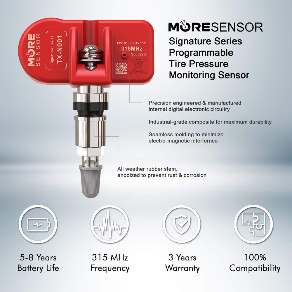 MOBILETRON MORESENSOR clamp-in close-up showing metal clamp and durable seal benefit