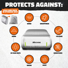 Mockins rear coverage emphasizing bumper protection and secure fit benefit