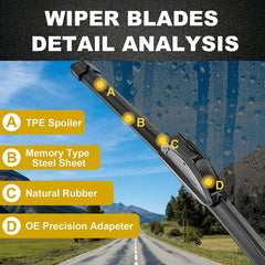 MODIGT rubber wiping edge close-up demonstrating precise streak-free contact